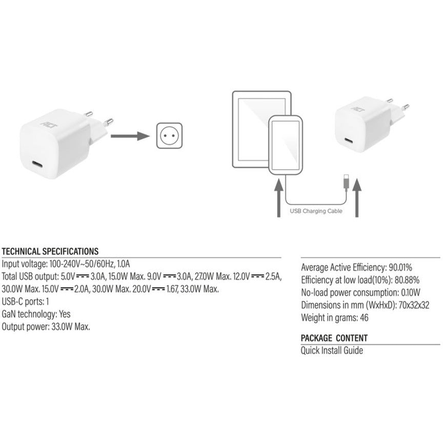 ACT Connectivité Connectivité Compact USB-C Charger 33W avec livraison et GAN