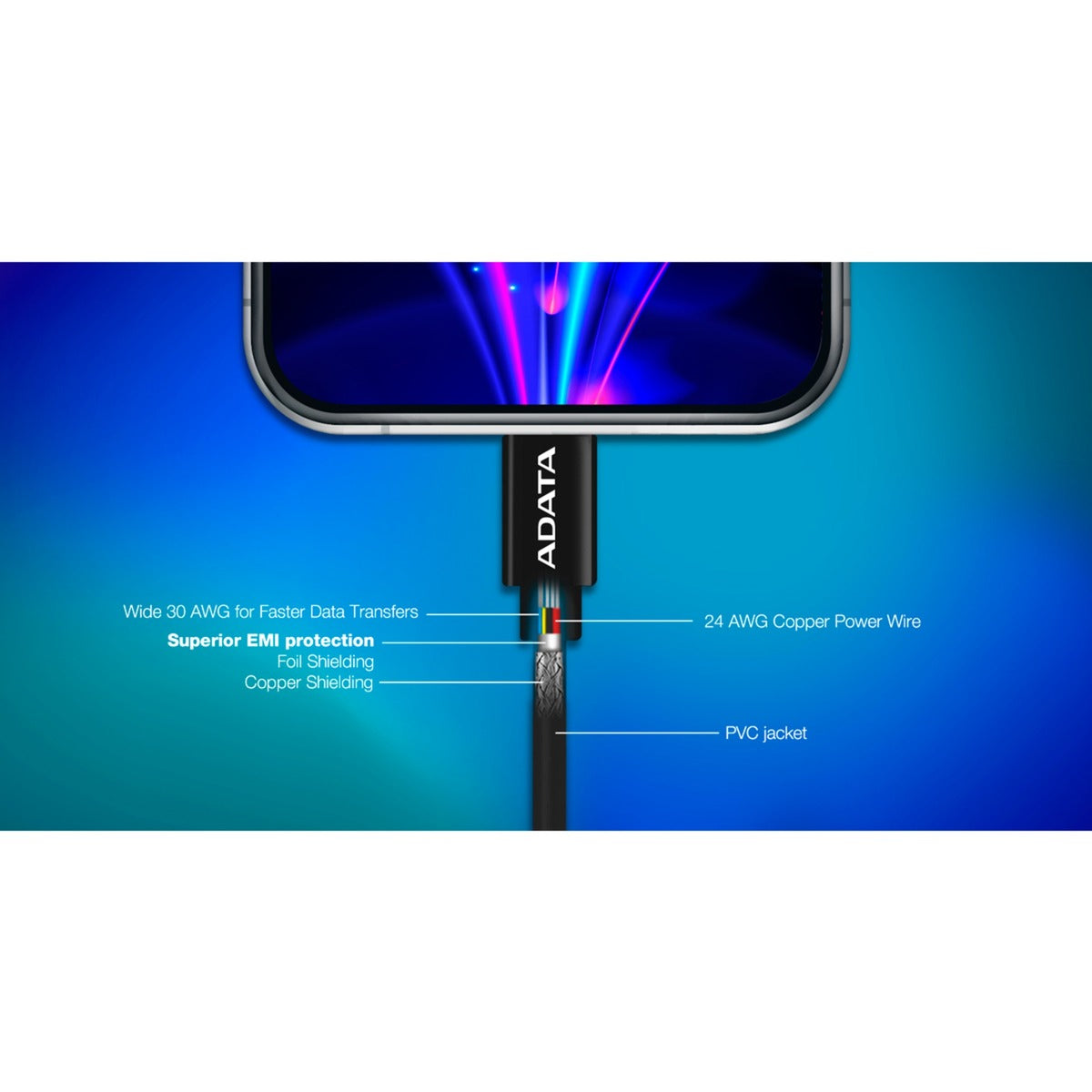 Adata Adata USB 2.0 Câble de charge, USB-C à Lightning
