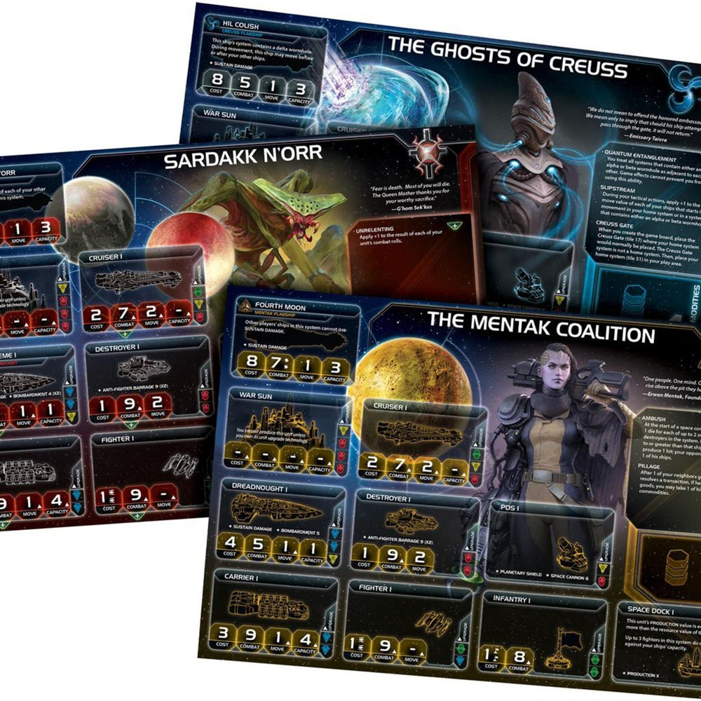 Asmodee Twilight Empire 4e édition