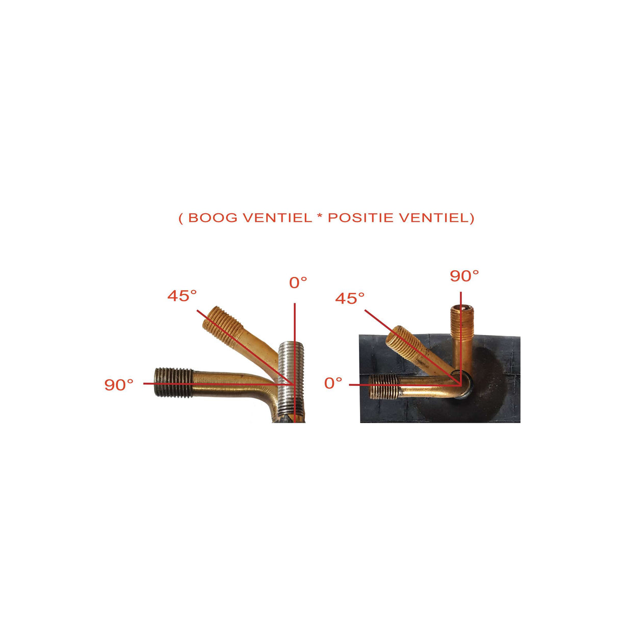 Impac intérieur tube av 0 45aul 6 32-86 (6x1 1 4)