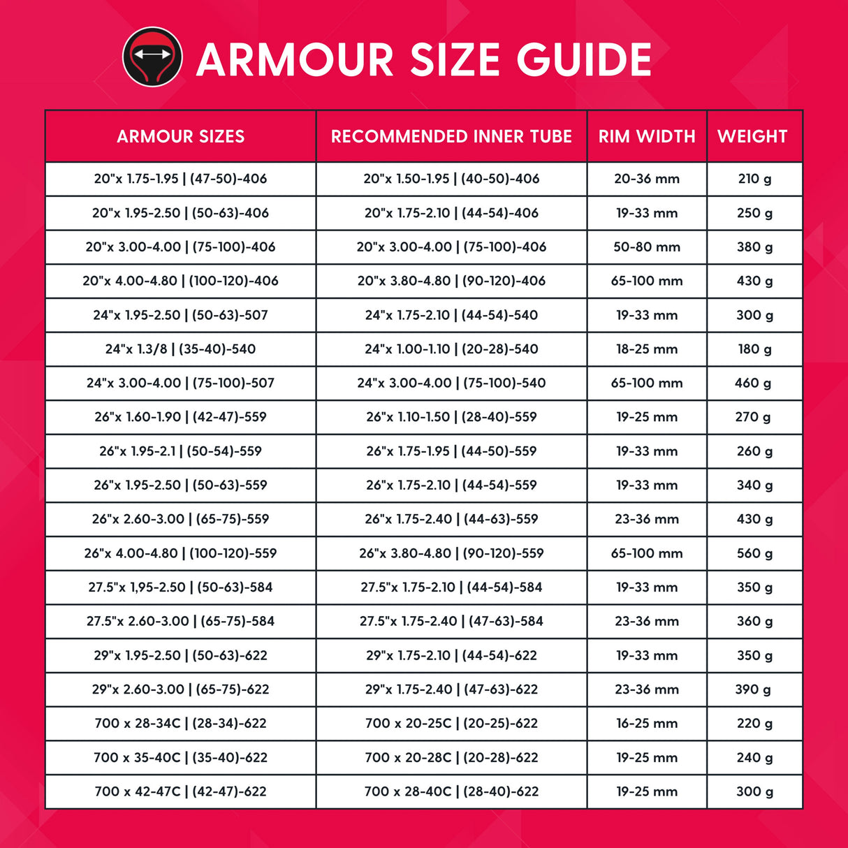 Armure d'incrustation de pneu Tannus 700x35-40c anti-crevaison rouge