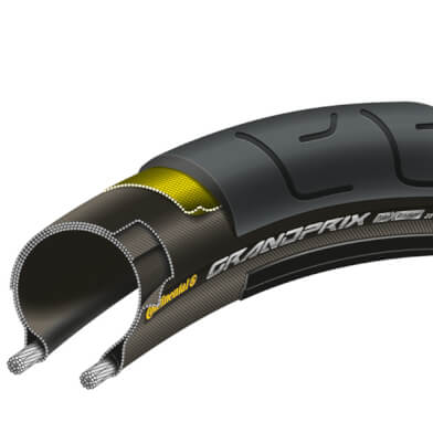 Continental Grand Prix Racing Bike Band 700x23c negro