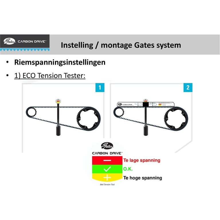 Gates UT -spændingstester