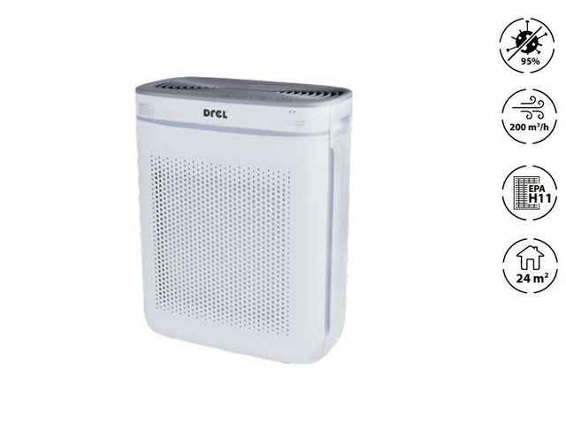 Witte luchtreiniger drel 24m2