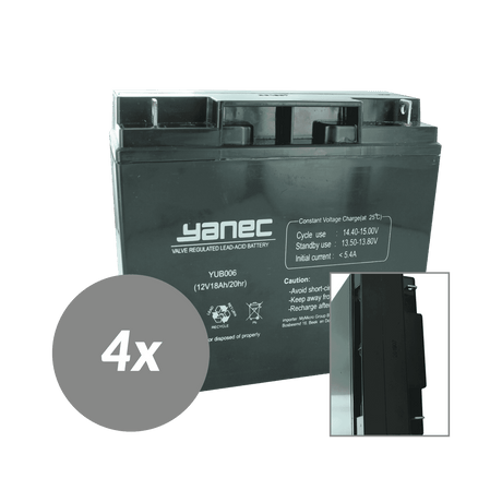 Kit de remplacement de batterie Yanec UPS rbc55 (hors câbles)