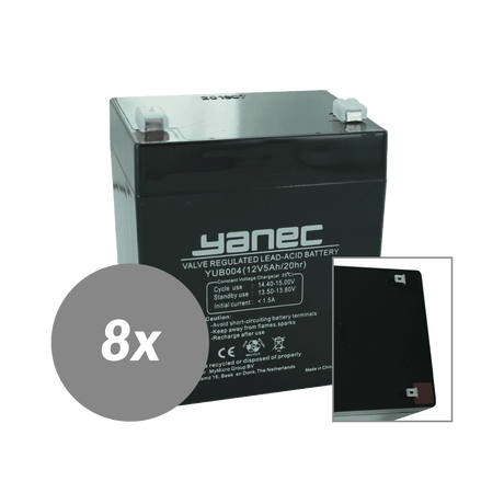 Kit de remplacement de batterie Yanec UPS rbc155 (hors câbles)