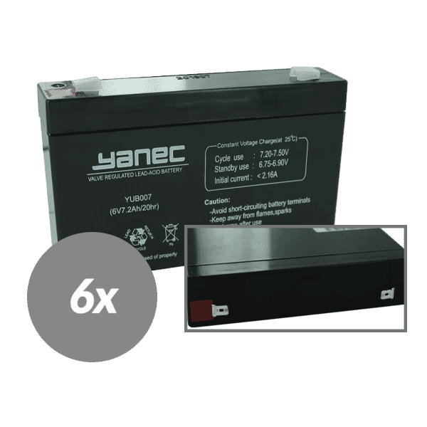 Kit de remplacement de batterie Yanec UPS rbc88 (hors câbles)
