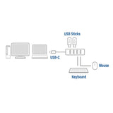 Act Connectivité USB-C Hub 3.2 avec 4 ports USB-A
