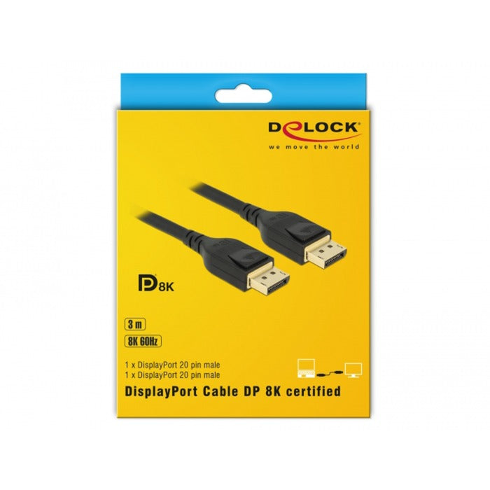 Delock Displayport