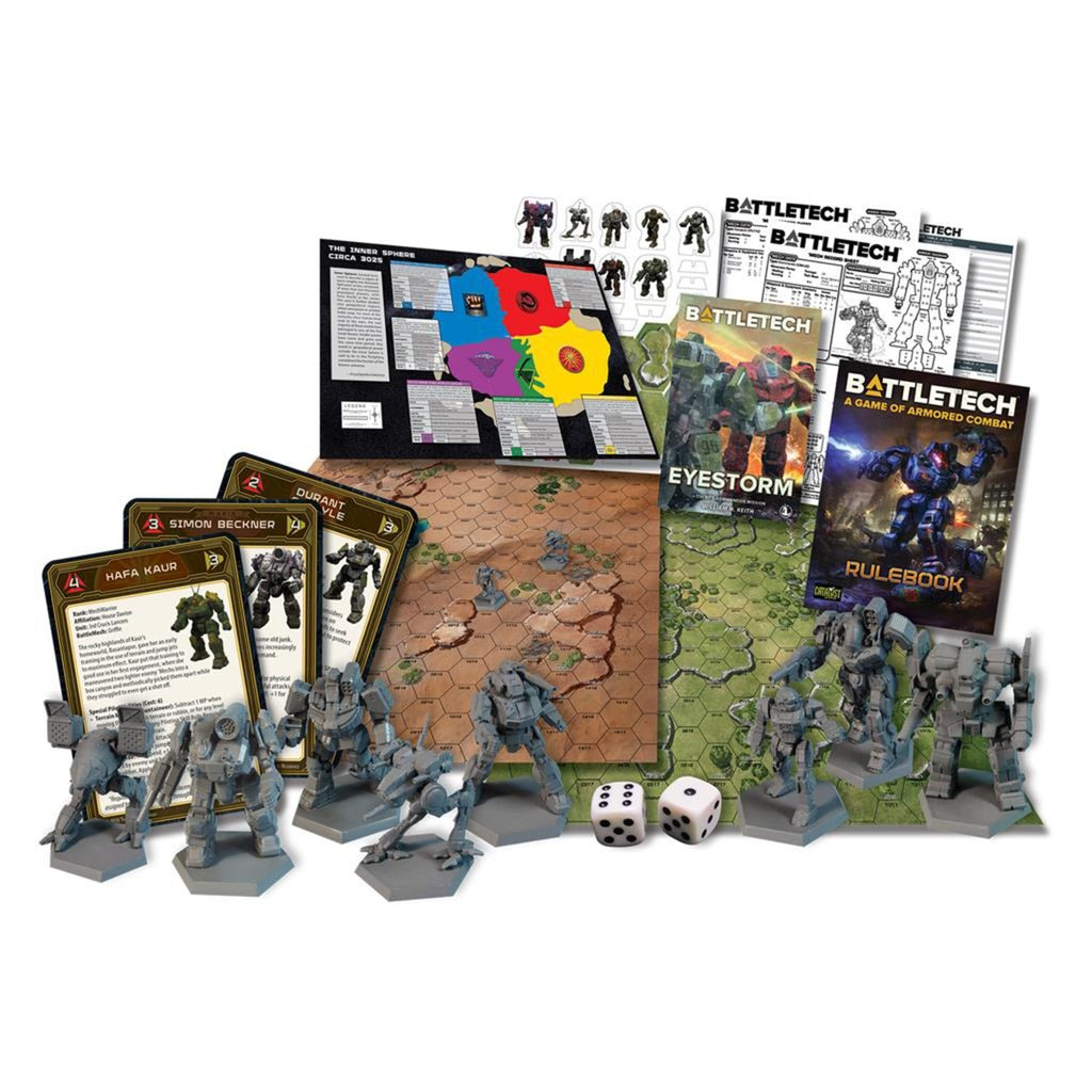 Réseau de joueurs européens battletech : un jeu de combat blindé