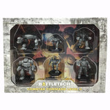 Réseau de joueurs européens BattleTech : ComStar Command Level II