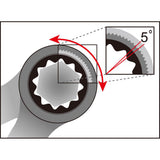 Poignarder les cliquetistes icetoolz 9 mm