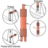 IceEtoolz Visile Key Av Sv