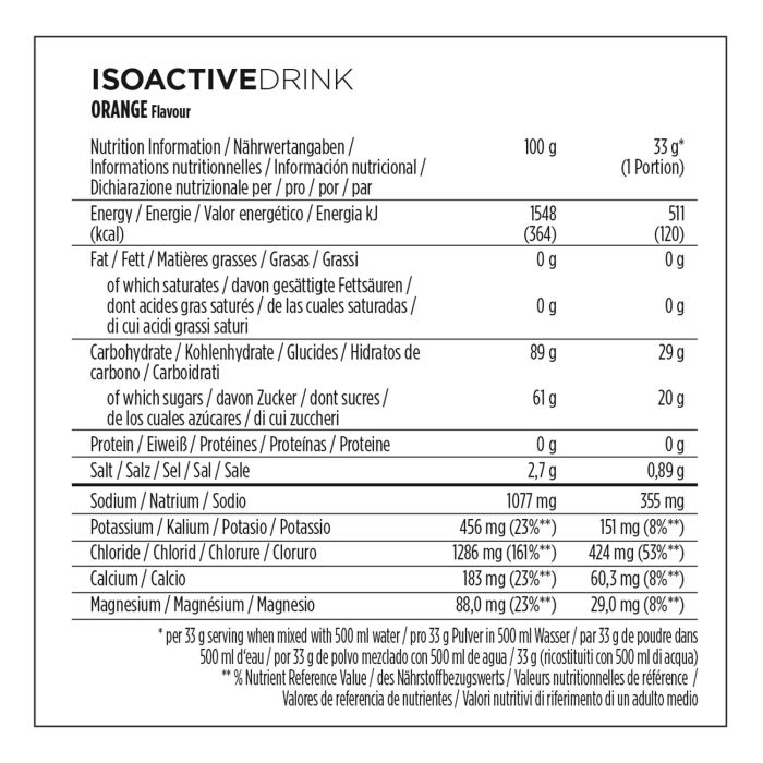 Powerbar isoactif 1320 (1 x 1320gr) - orange
