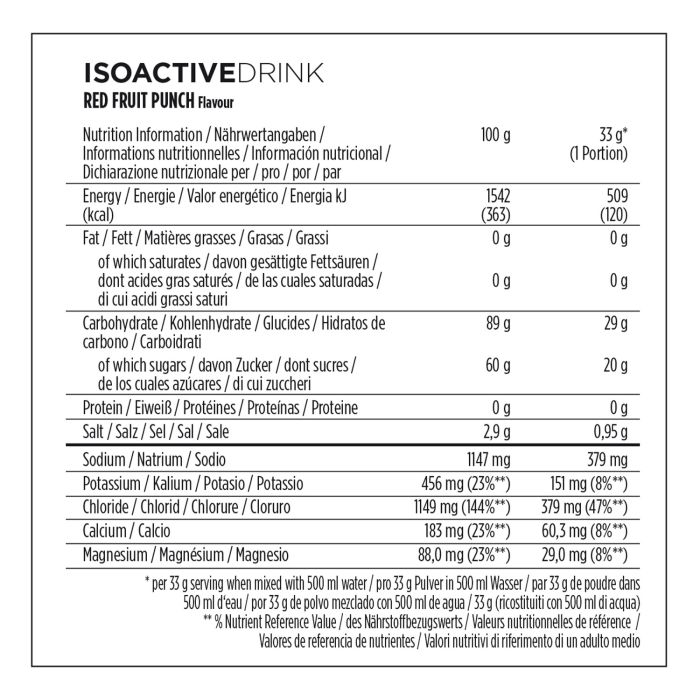 Powerbar isoactive 600 (1 x 600gr) - fruit rouge