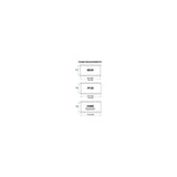 Adaptateur de pédalier Praxis m24 shimano bb30 pf30 vtt 73mm