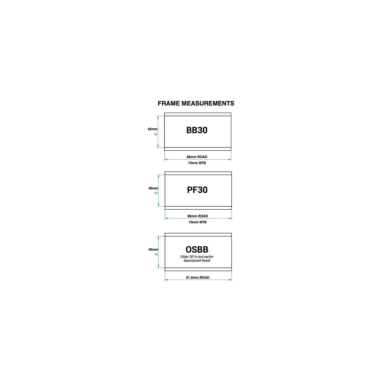 Adaptateur de pédalier Praxis m30 bb30 pf30 vtt 73mm
