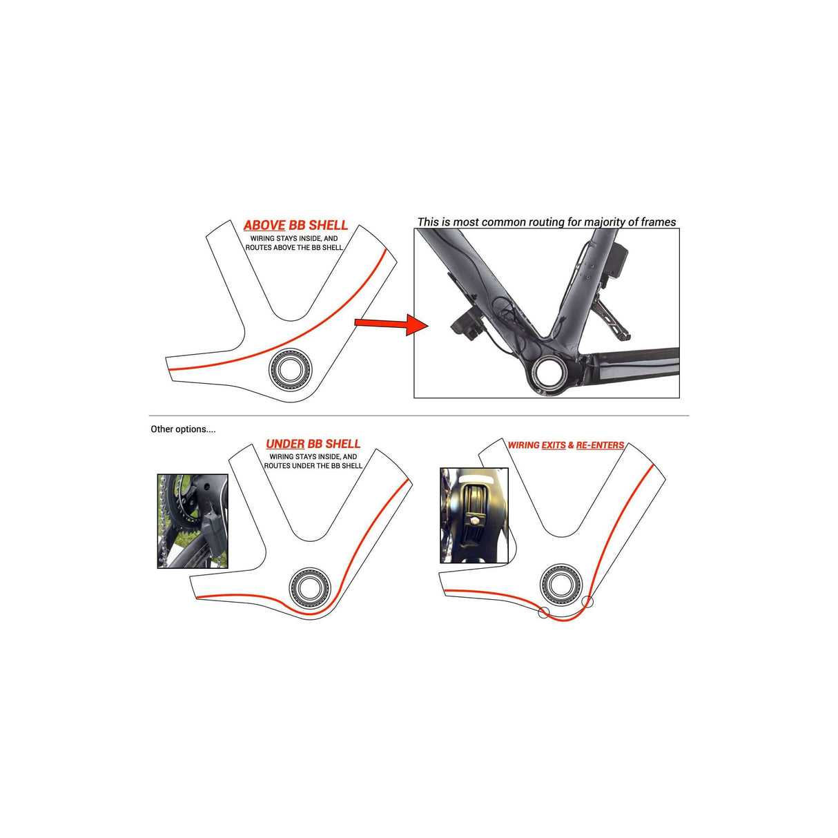 Adaptateur de pédalier Praxis m30 bb30 pf30 vtt 73mm