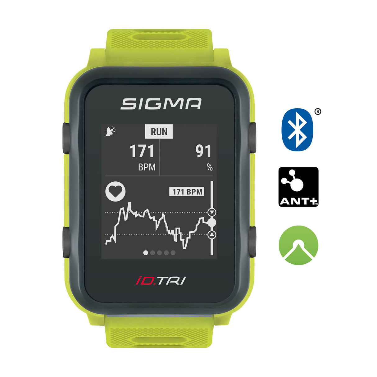 Sigma id.tri néon vert zs zs harts gps acti ant + ble + capteur