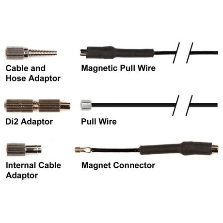 Elvedes Internal Cable Guide Accessory Remplacement Set 2019270