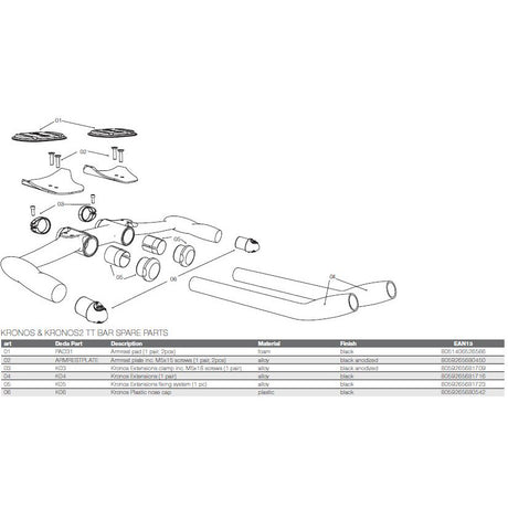 Essai de temps Deda Envoyer Kronos Carbon 42cm