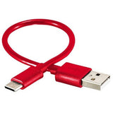 Lampe de casque Sigma Buster 1600 hl LED USB-C