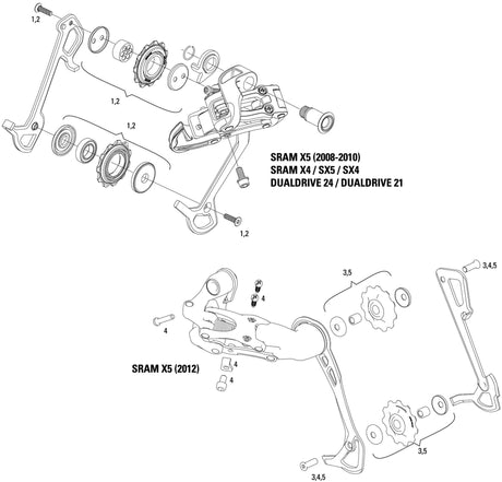 Dérailleur arrière Sram x-5 chape longue 10 vitesses