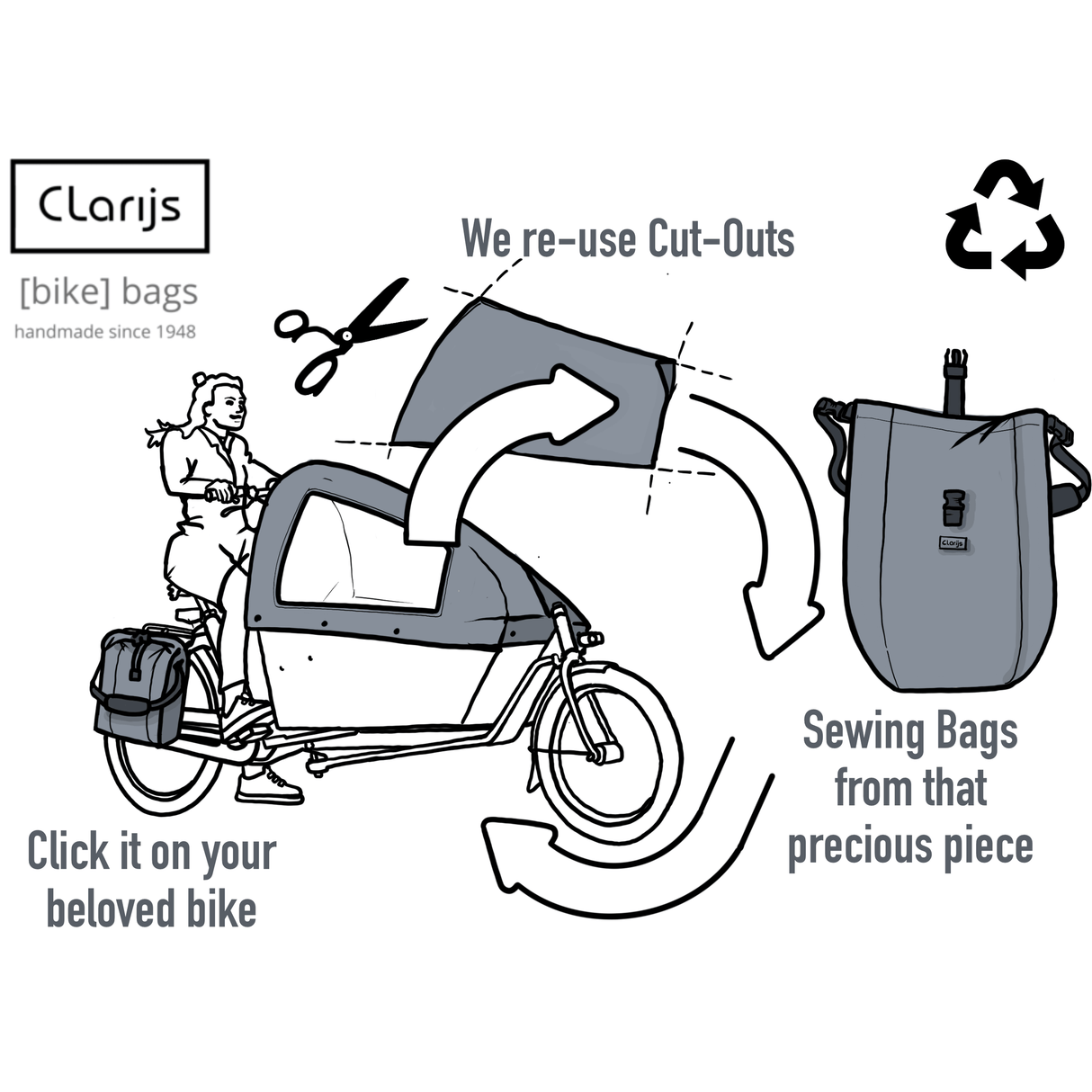 Clarijs BICYCY SOLOBAG 24L BLACK-BLAUW