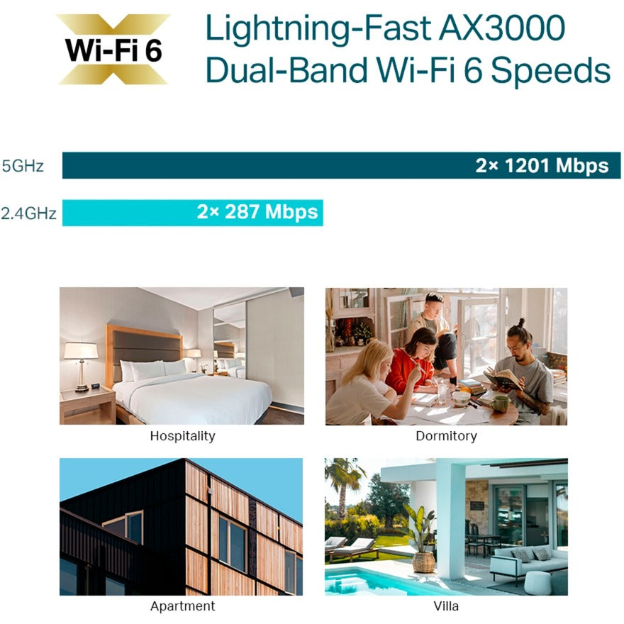 TP-link eap655-wall ax3000 plaque murale wifi 6