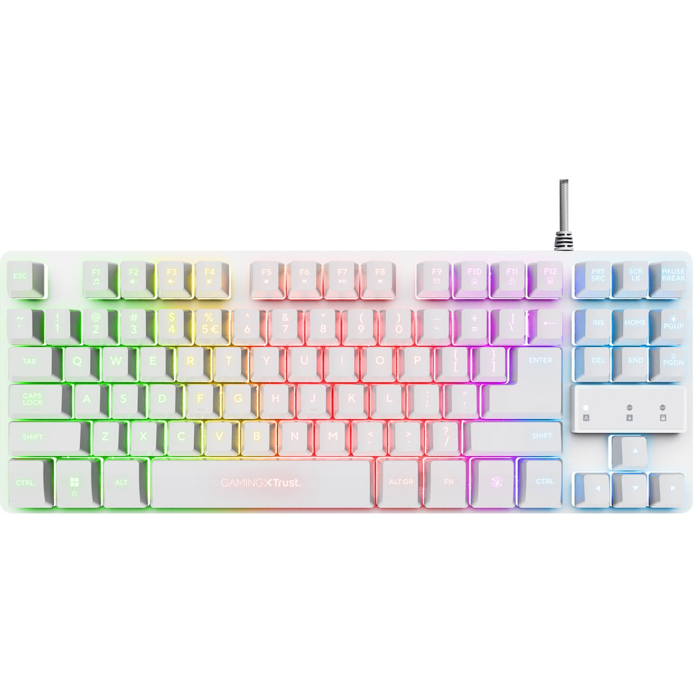Faites confiance au gxt 833w thado