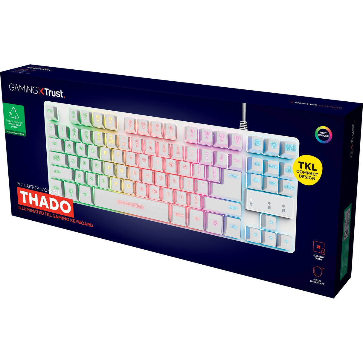 Faites confiance au gxt 833w thado