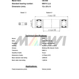 Roulement à billes union max CB-444 6901V LLU 12x24x6