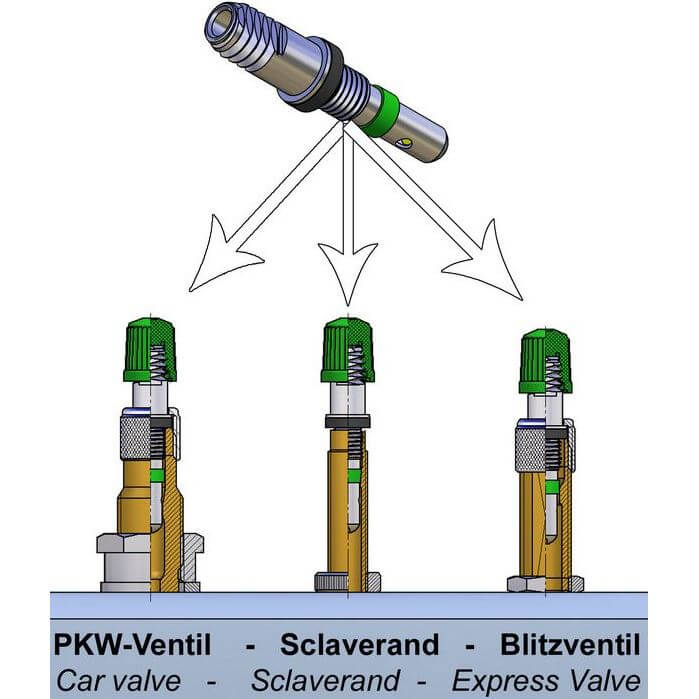 Étiquette blanche Binnen Valve DV HV | Valiel | DV HV | Aluminium