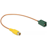Câble d'antenne