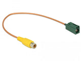 Câble d'antenne