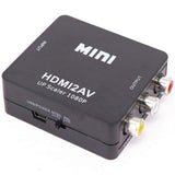 Adaptateur HDMI vers composite