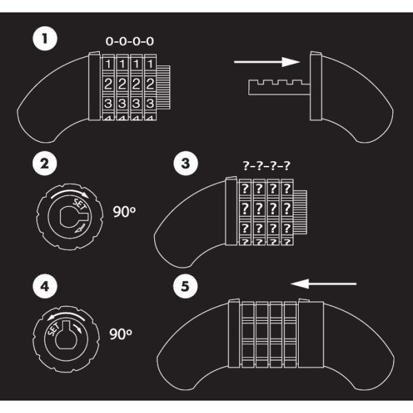 Digit de verrouillage de la figure de bord Ø10 mm x 150 cm