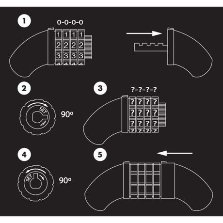 Digit de verrouillage de la figure de bord Ø10 mm x 150 cm