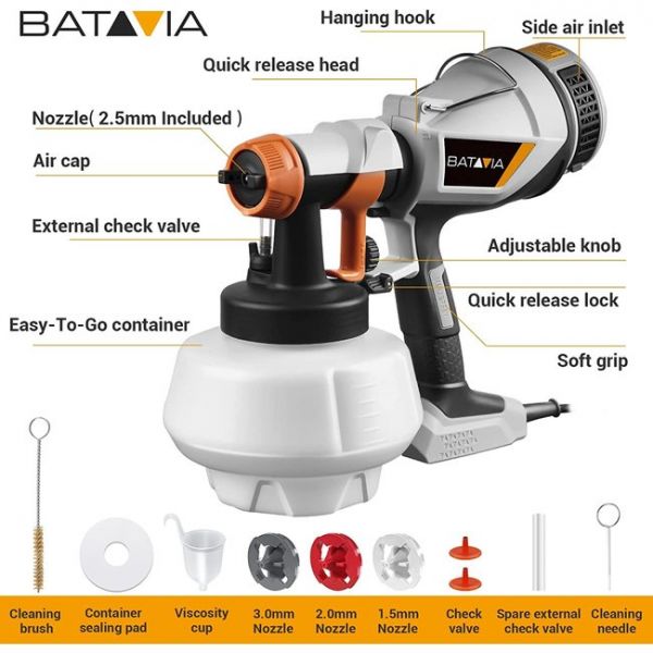 Pulvérisateur de peinture électrique Maxxspray 500w hvlp*