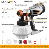 Pulvérisateur de peinture électrique Maxxspray 500w hvlp*