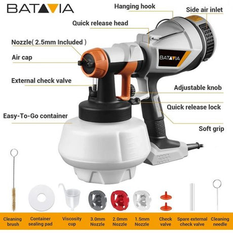 Pulvérisateur de peinture électrique Maxxspray 500w hvlp*