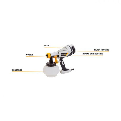 Pulvérisateur de peinture électrique Maxxspray 500w hvlp*