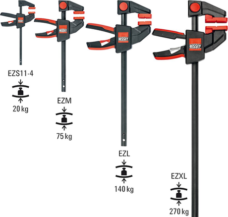 Pince à une main Bessey | 300mm-ezxl309