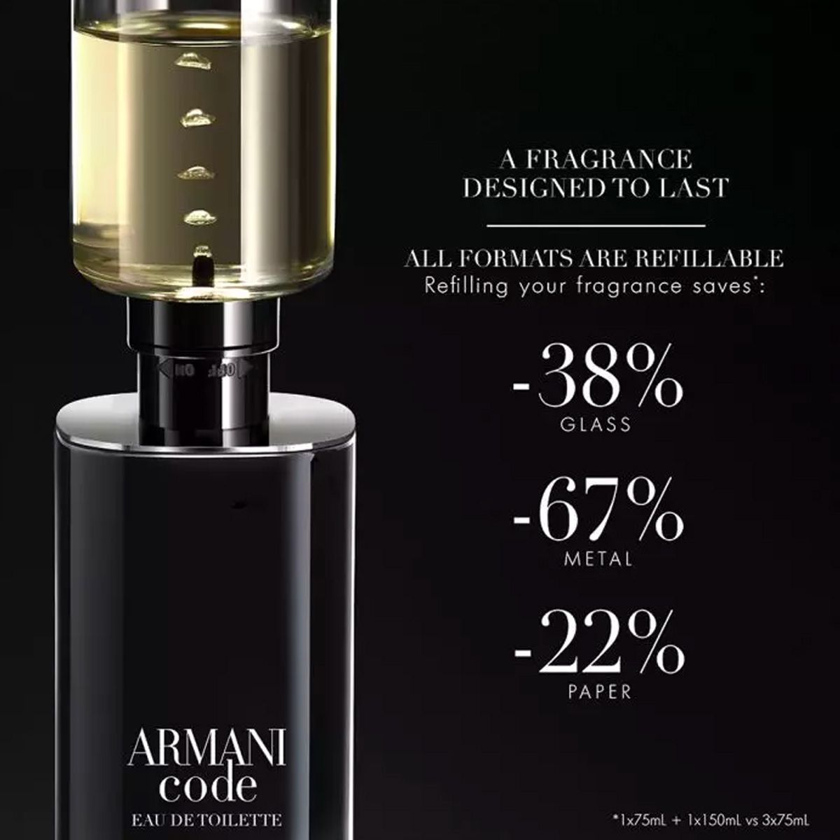 Giorgio Armani eau de toilette rechargeable code homme 50ml