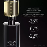 Giorgio Armani eau de toilette rechargeable code homme 50ml