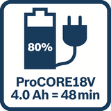 Kit de démarrage d'accessoires Bosch | 1 x batterie procore | 18v | 4.0ah | chargeur gal18v-40 - 1600a01h7h