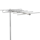 Antenne extérieure Nedis