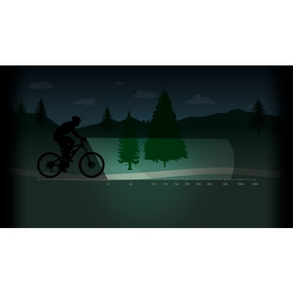Spanninga Headlight Axedo 40 XE E-Bike 6V-36V