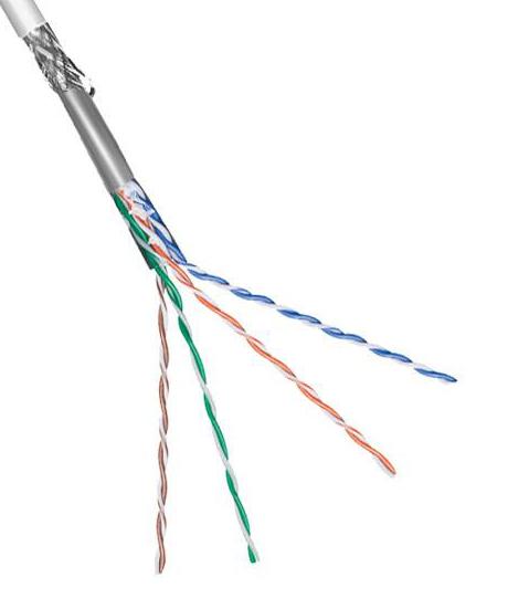 Câble réseau Cat 5e SF UTP par rouleau