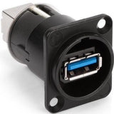 Pièce de châssis USB